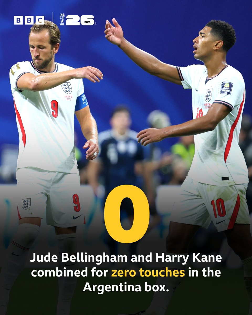 BBCMOTD's tweet photo. A frustrating end to what had been a brilliant World Cup for the pair, with both netting six goals during the tournament 👏 https://t.co/HkXS2gqsAp