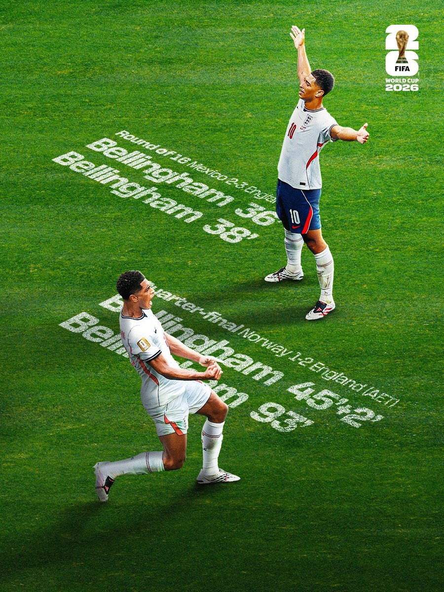 senior_sports's tweet photo. ⚽️England  failed to stand for that goal.

Football is about attacking , not defending

England lost on trying to defend a single goal.
##FifaWorldCup https://t.co/QOADal7qDo