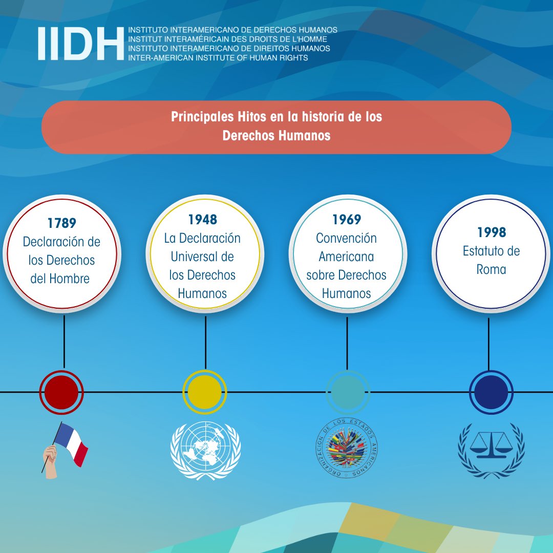 IIDHoficial's tweet photo. https://t.co/2Zc6lhZSWE