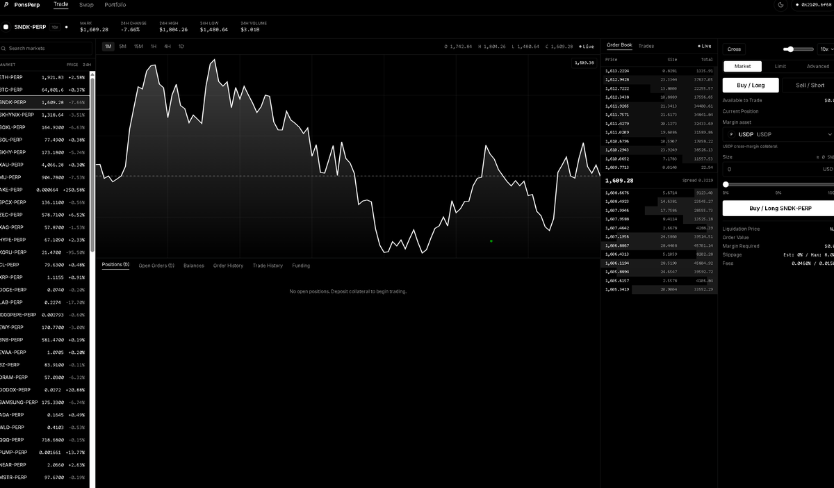 PonsPerp's tweet photo. Trade any perp seamlessly.

Try it out!
https://t.co/nEYolw2tOx https://t.co/Mw9x5OmX7L