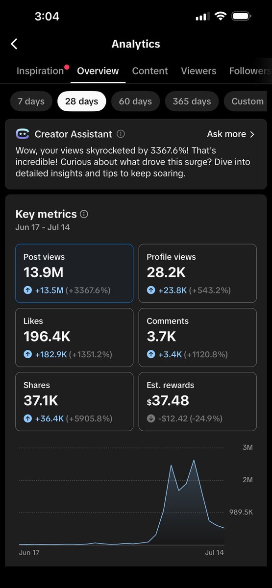 DabPlayss's tweet photo. 55 Million views in the last 30 days between the Big 4 platforms 🔥 This new format is COOKING!!! https://t.co/OJcsChNQgp