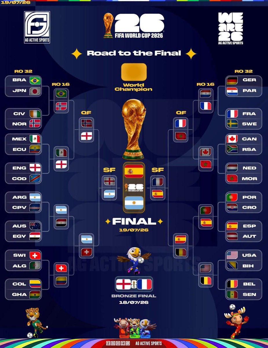 FTextraTime's tweet photo. #FIFAWorldCup Finals and Third Place Matches have been set. 
Who are your 
Champions🎖️
Second Place 🥈
Third Place 🥉 https://t.co/O8svi1WXTY