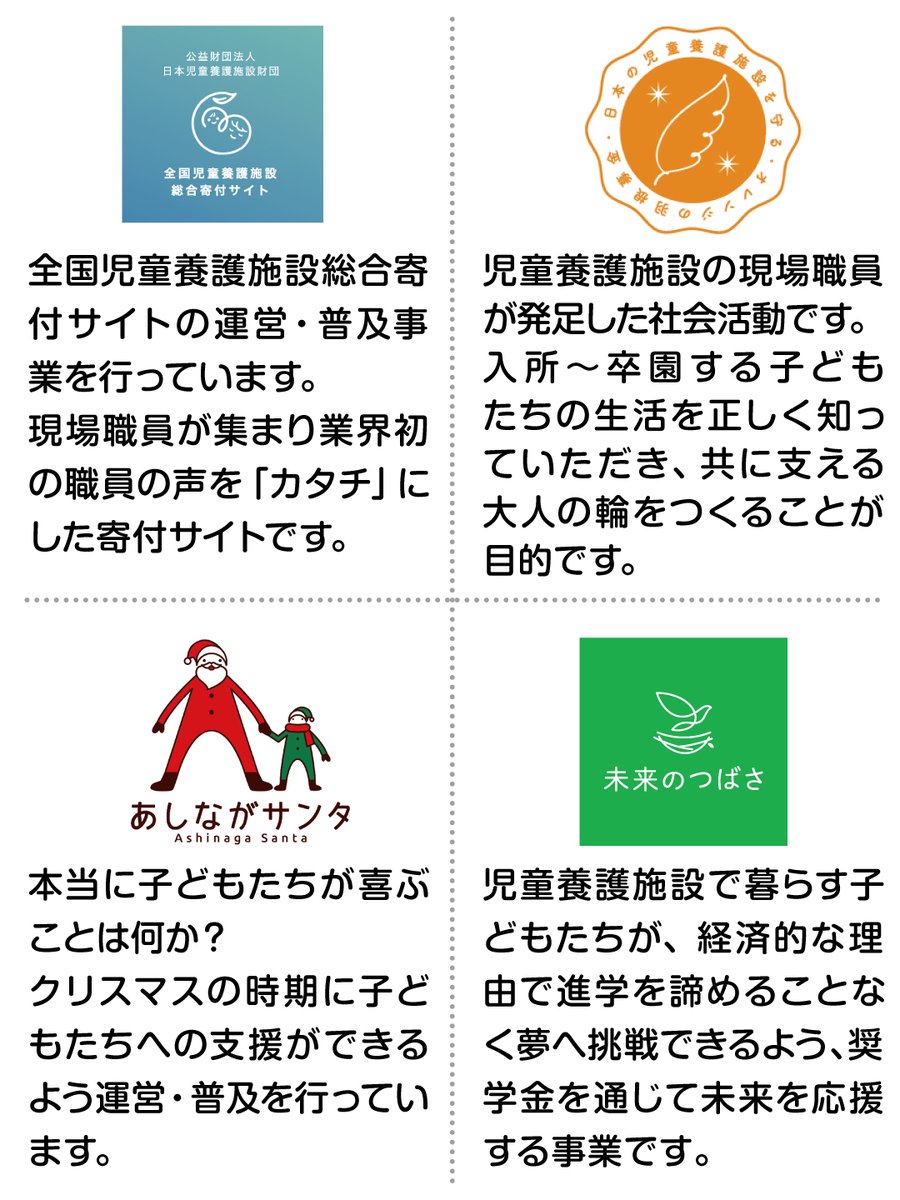 info_jcf's tweet photo. 【答え】
② 虐待や養育が困難な家庭環境

児童養護施設へ入所する年齢や理由は、一人ひとり異なります。

だからこそ、それぞれの子どもに必要な支援を届けるため、現金での寄付をお願いしています。

子どもたちの未来を、一緒に応援していただけると嬉しいです🍀
https://t.co/rsPEL0DF7w https://t.co/DPtqudifGE