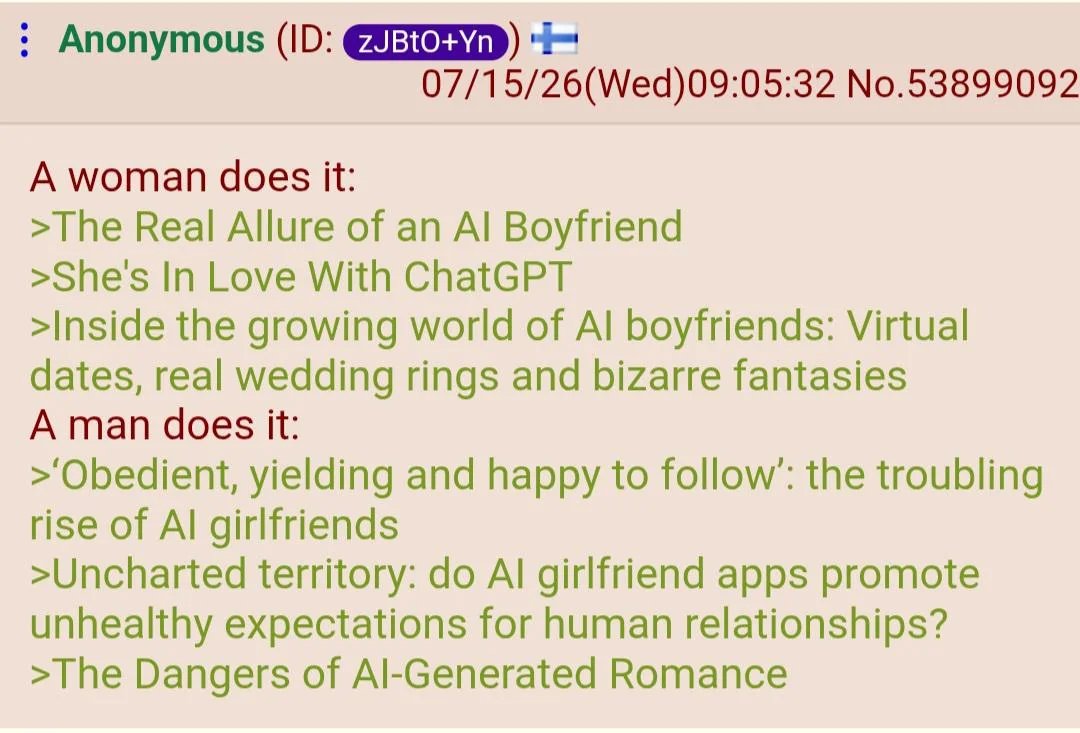 The 4Chan Archives tweet media