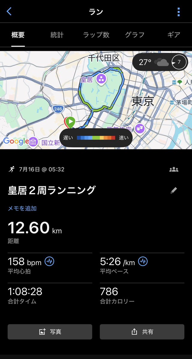 iharayutaka1983's tweet photo. 今朝はまもなく会期末ということで、島田先生と朝5時半から皇居２周ランニングでした🏃‍♂️
(スマホがなく写真は撮れませんでした)

すでに早朝から気温は26.5℃もあってかなり暑かった💦でも早起きして走るとスッキリするものです

今日はこれから7時45分の会議から始まります
#ランニング https://t.co/fRZyYeBkp7