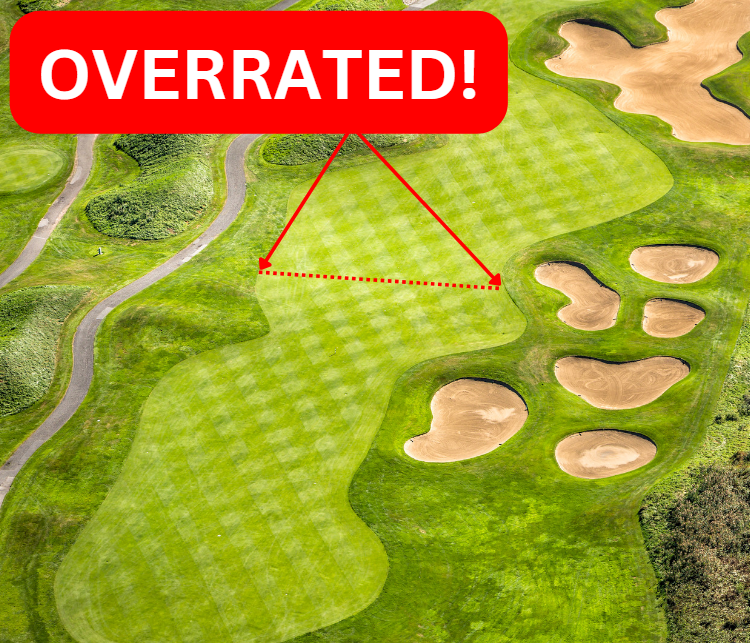 LouStagner's tweet photo. STOP COUNTING FAIRWAYS.
Most players judge their driver by one number. Fairways hit. It's the wrong number.

Here's why.

FAIRWAYS HIT: GREAT vs BAD ROUNDS
When a 10 handicap plays great, they average 7.1 fairways per round. When that same 10 handicap plays terrible, they average 6.3 fairways per round.

0.8 fairways separates the best rounds from the worst rounds. Less than one fairway. Whatever's wrecking your score, this isn't it.

(Great = top 20% of their rounds,
terrible = bottom 20% of their rounds)

DISASTER SHOTS: GREAT vs BAD ROUNDS
During those great round 10 handicaps average 1.72 disaster shots. During the bad round they average 3.96 disaster shots.

(A disaster shot is a penalty off the tee, or you're hacking out sideways from the trees after your tee shot.)

You're not missing a lot more fairways on your bad days. You're losing golf balls.

Keep it in play. That's the whole game off the tee.

GOOD GOLF IS MOSTLY:
▶️A lot of mediocre shots
▶️A small handful of good shots
▶️A minimal number of disaster shots
