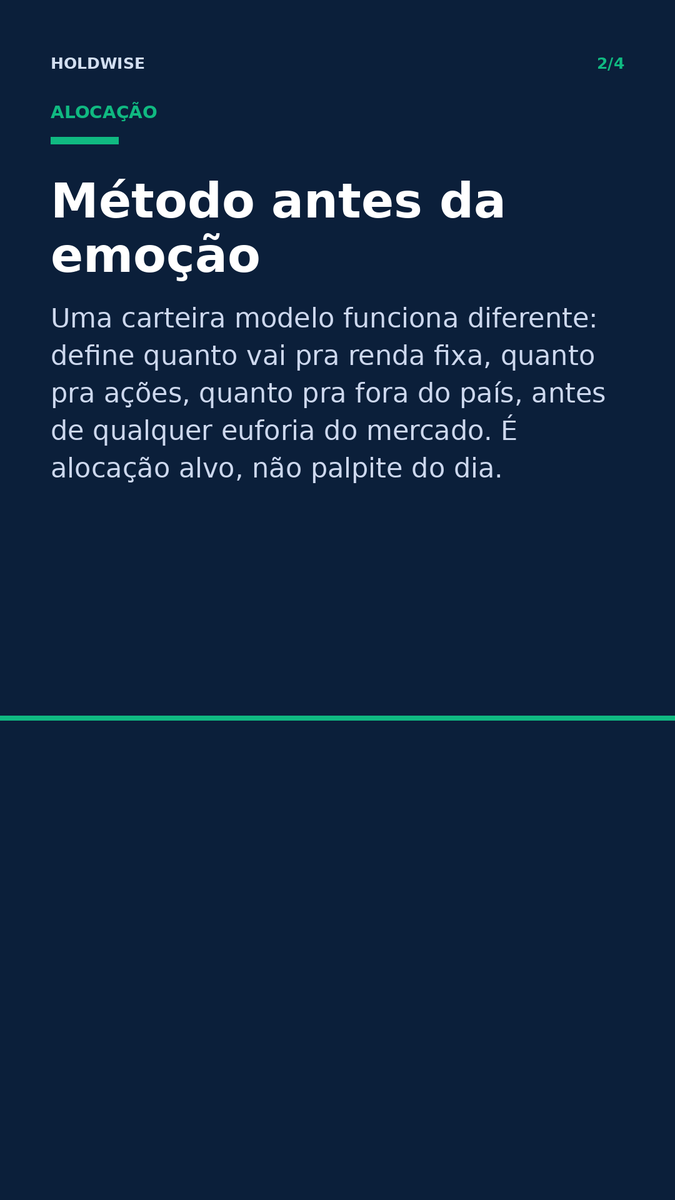 useholdwise's tweet photo. Sua carteira nasceu do impulso ou de método? 🤔
Se você monta posição por achismo, o desalinhamento vem sozinho — e a ansiedade também. #Holdwise #InvestimentosParaIniciantes #GestãoDeRisco #Rebalanceamento https://t.co/NZ88od7Syi