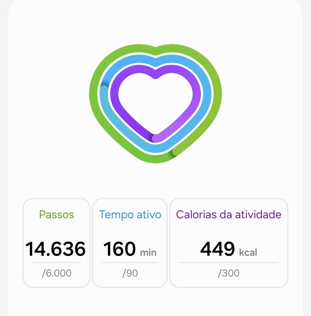 ASoul8545's tweet photo. Quase 11 km, bem menos que ontem https://t.co/bYHGTfuaNw