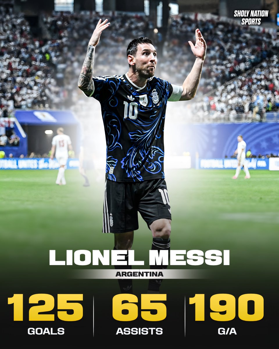 Sholynationsp's tweet photo. 🇦🇷 Lionel Messi now has 190 G/A in 206 games for Argentina:

⚽️ 125 goals
🎯 65 assists

🏆 World Cup
🏆 2× Copa America
🏆 Finalissima

GOAT! 🐐 https://t.co/oiuMtix7Bj