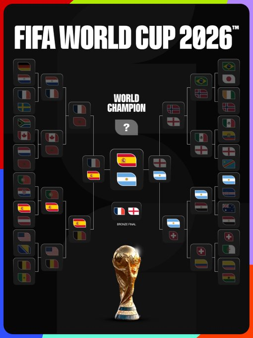 bettingkingz9's tweet photo. The final is SET. https://t.co/jssEv5rtMN