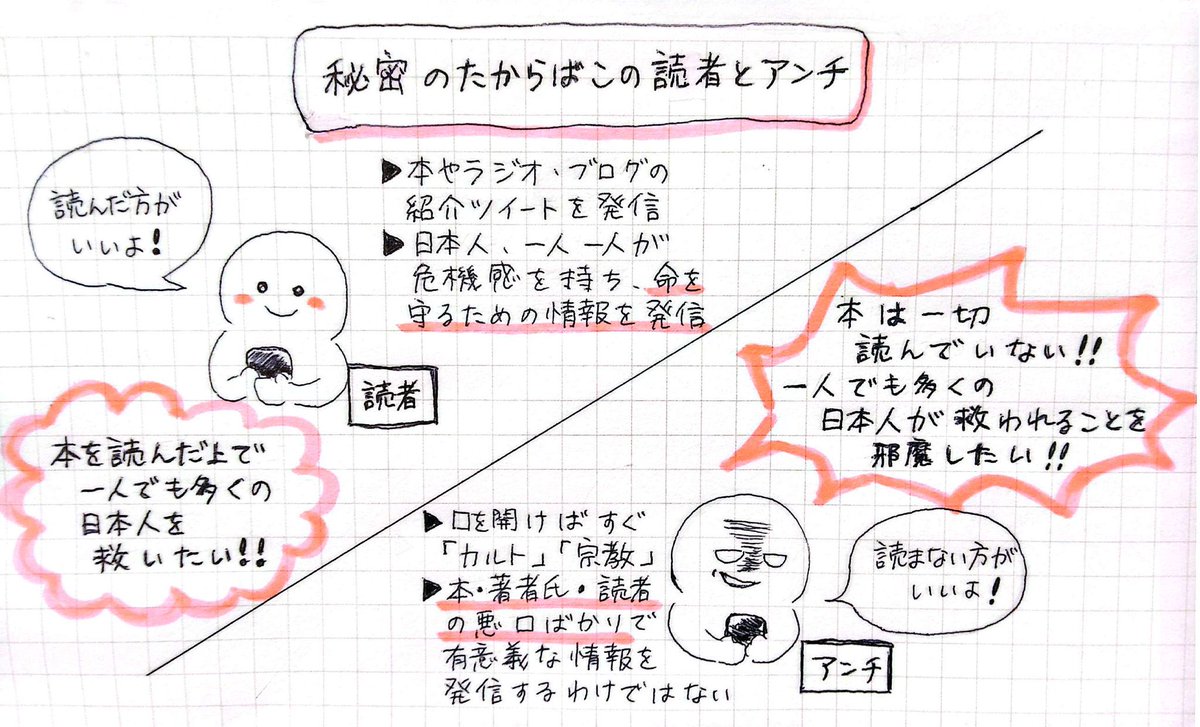 catsmkwt63's tweet photo. 日本で生まれて
日本で生きている

のに

日本のことなんにも知らない
知らないことにも気づけない

このことに気づかせてくれて
日本のことを教えてくれたのは

"天使が宿る本"
と呼ばれている
『秘密のたからばこ』 https://t.co/gE6CbqqD8v
