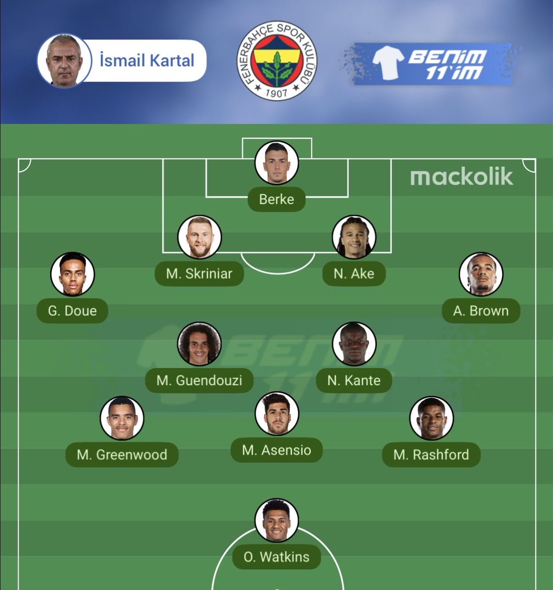 mozanttl's tweet photo. @fbtransfer_07 Bu kadro kurulabilir mi acaba sağ sol beklerimiz +4 kuralına uygun vedat taliscayla 10 yabancı adil demirbağ ümit Akdağ arda Okan Levent Kerem İsmail nene Şerif +4 tarıkta durur irfancan cengiz yedek ederson Fred semedo musaba Oosterwolde gönder https://t.co/lQ9OJ2ZU23