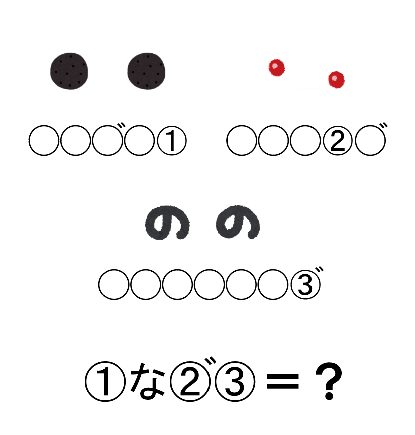 稲葉直貴（パズル作家） tweet media