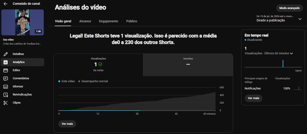 Lonelock465's tweet photo. @TeamYouTube Hi! My YouTube channel suddenly stopped getting normal Shorts distribution. My last 4 Shorts received almost no impressions, while previous Shorts on the same channel were distributed normally. Could you please check if there is any issue in my channel? Thank you! https://t.co/4Egj0YwzIb
