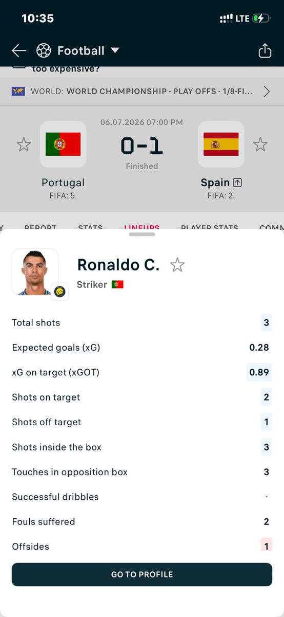 NQTOBIBA's tweet photo. Some delusional fans call the other one goat😏 https://t.co/bN9Q1YQ4KN