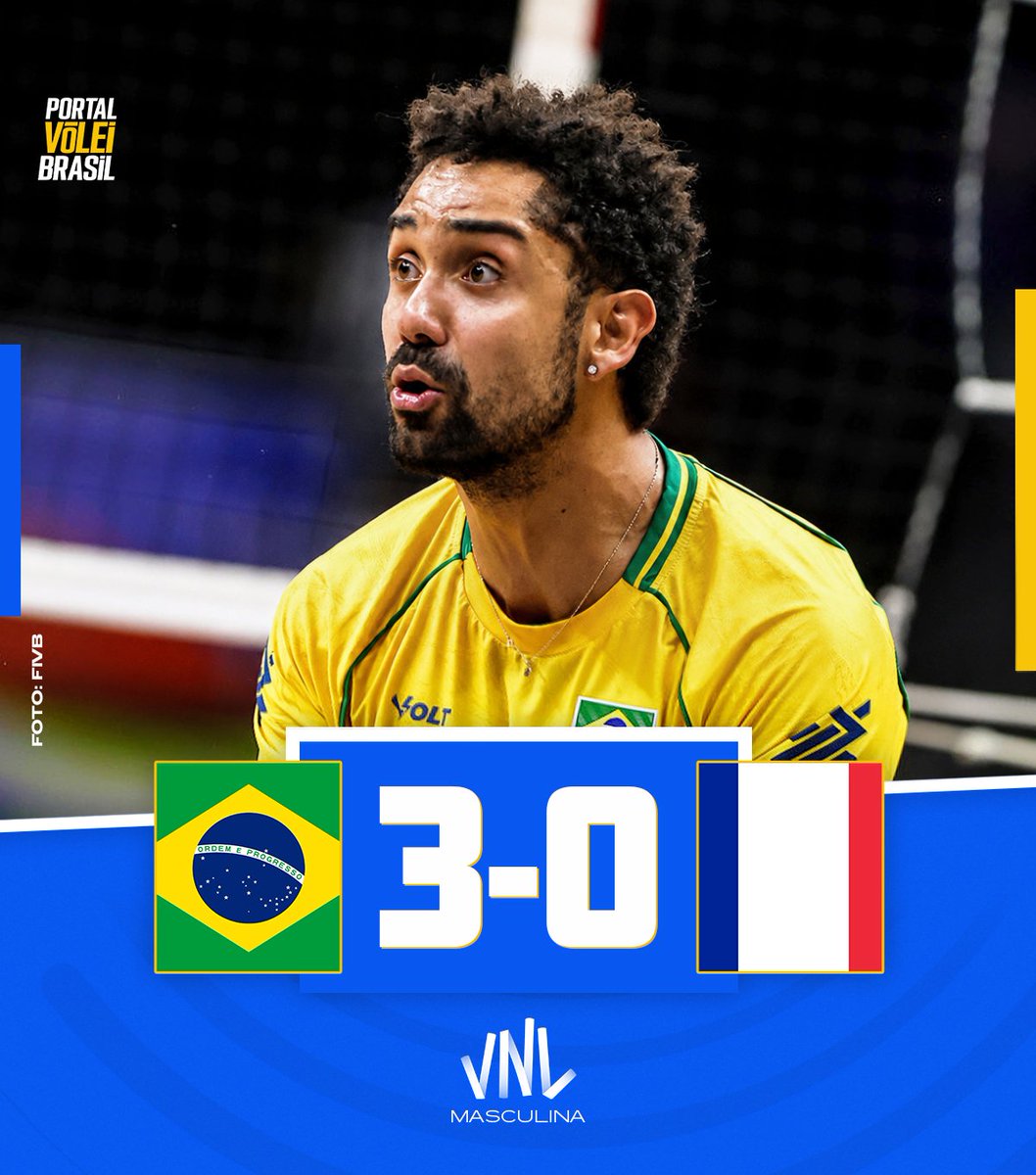 portal_volei's tweet photo. ✅ FIM DE JOGO!

🏐 🇧🇷 BRASIL 3x0 FRANÇA 🇫🇷 
➡️ (25x23, 25x23, 25x19)
🏆 VNL Masculina | Semana 03 https://t.co/6205UJDSjO