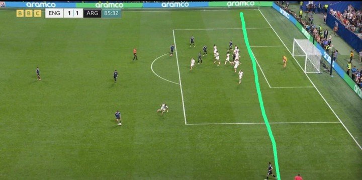 avxamb's tweet photo. @elonmusk, let this post thrive. VAR was Blind https://t.co/FQnIr2xJw5