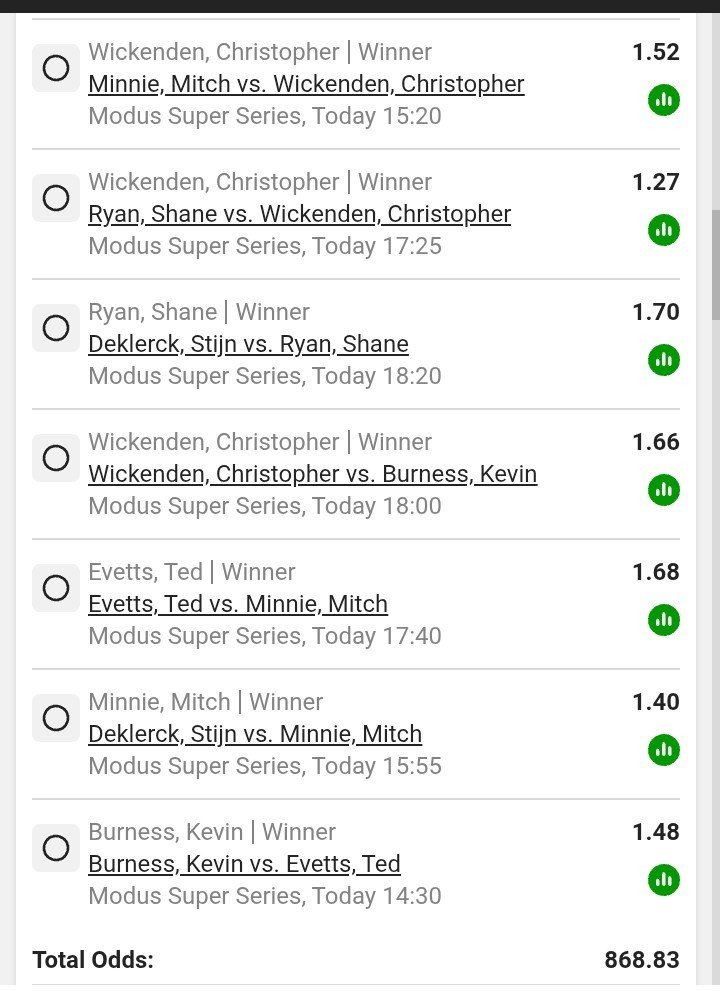 LeswiiSwaMina's tweet photo. BETSLIP CODE 🍏: BW62FFE934 https://t.co/RUJaNCSb01
DARTS 🎯🫵🏿🍏 

Start Time : 14;00 🔌 ODDS-ON: 868.83 🤌🏿🎯🎯 https://t.co/tzVCyUF90a