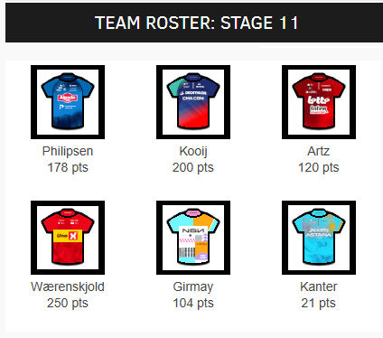 Velogames tweet media