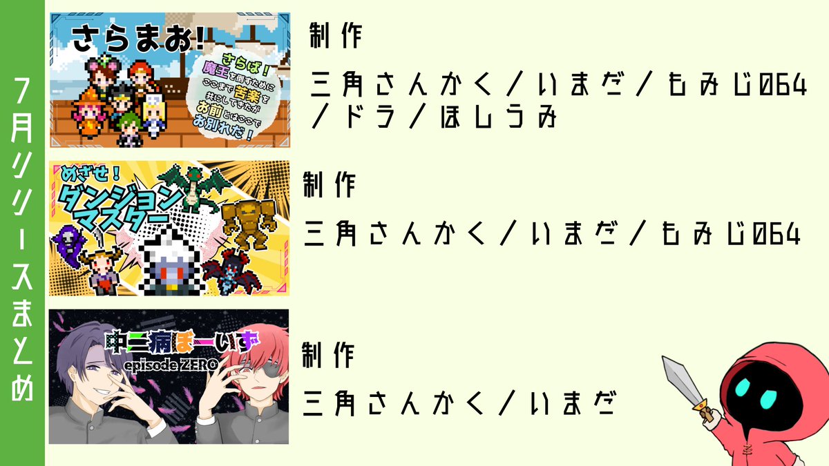 Stilluzm's tweet photo. 7月リリース分まとめて
ミニゲームのさらまお！めざダン！→リリース済
最後の【中二病ぼーいず】という最高に適合者RPできるシナリオのみ7月18日にリリースになります！

どの作品も楽しいので、ぜひよろしくお願いいたします https://t.co/IY8Rq50TRA
