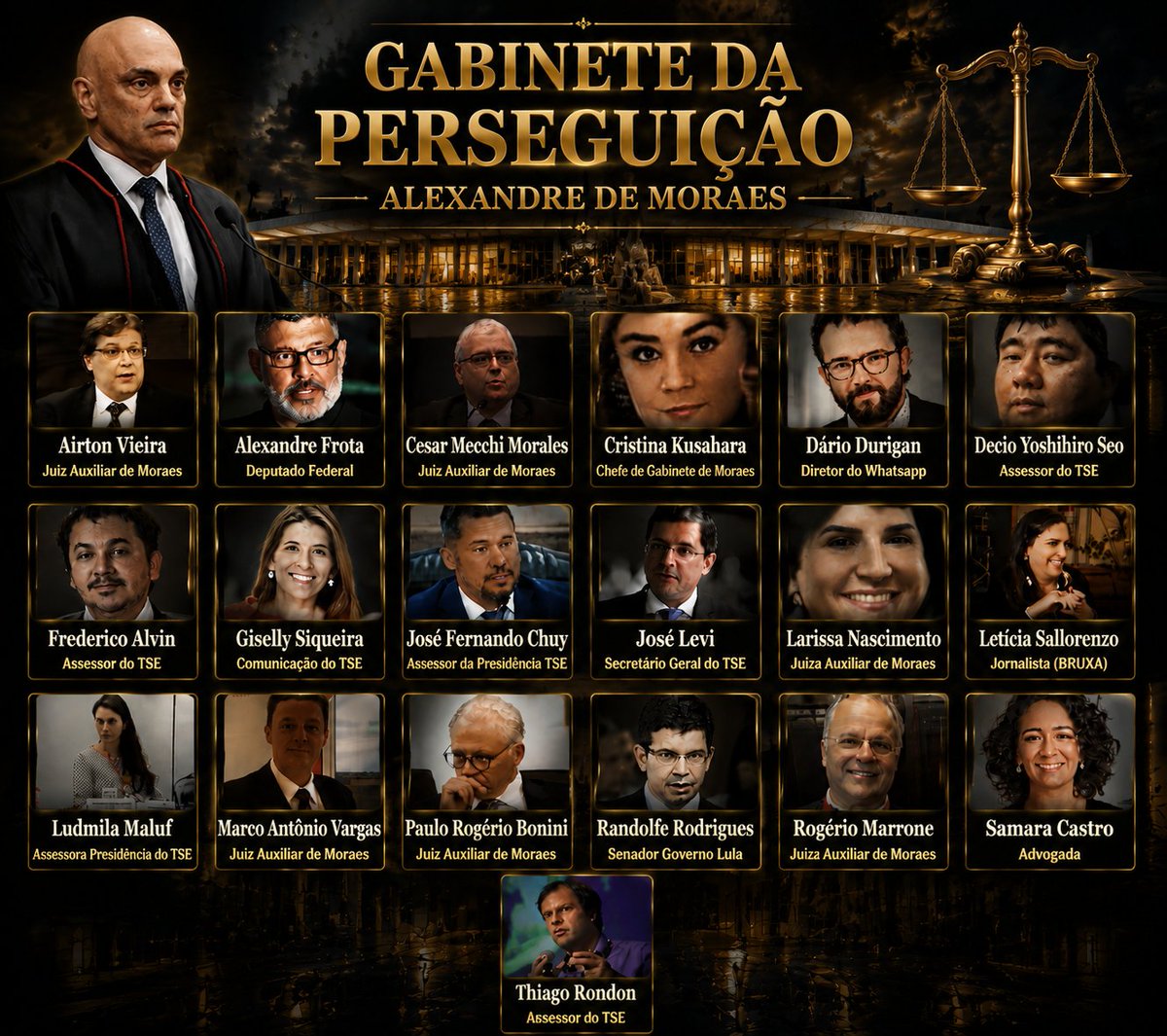 ZenithAzael's tweet photo. Eles agiram para silenciar e perseguir de FORMA CRIMINOSA quem pensa diferente, e permanecem IMPUNES! Isso significa que não estão levando a sério as denúncias de Eduardo Tagliaferro. A justiça sendo destruída e a liberdade sendo ameaçada. https://t.co/R0h44lakfR