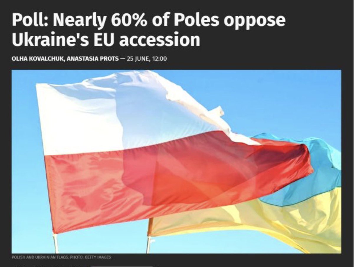 rshereme's tweet photo. According to a recent poll, 60% of Poles do not support Ukraine joining the European Union, while only 35% support Ukraine's EU accession.

I constantly hear from my Polish friends that President Nawrocki doesn’t represent all of Poland. That Poles support Ukraine. Blah, blah, blah.

The reality is very different. Anti-Ukrainian sentiment in Poland is growing by the day, fueled by the country's far-right and fascist factions. Of course, russian propaganda is also adding fuel to the fire.

Ukrainians are increasingly being discriminated against, harassed, and even physically assaulted in Poland.

If Poland fails to confront this, it risks turning into a fascist state not much different from russia.