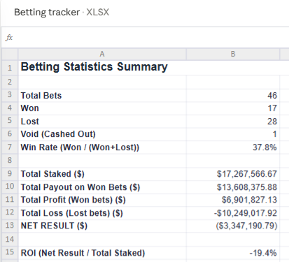 Secret Betting Club tweet media