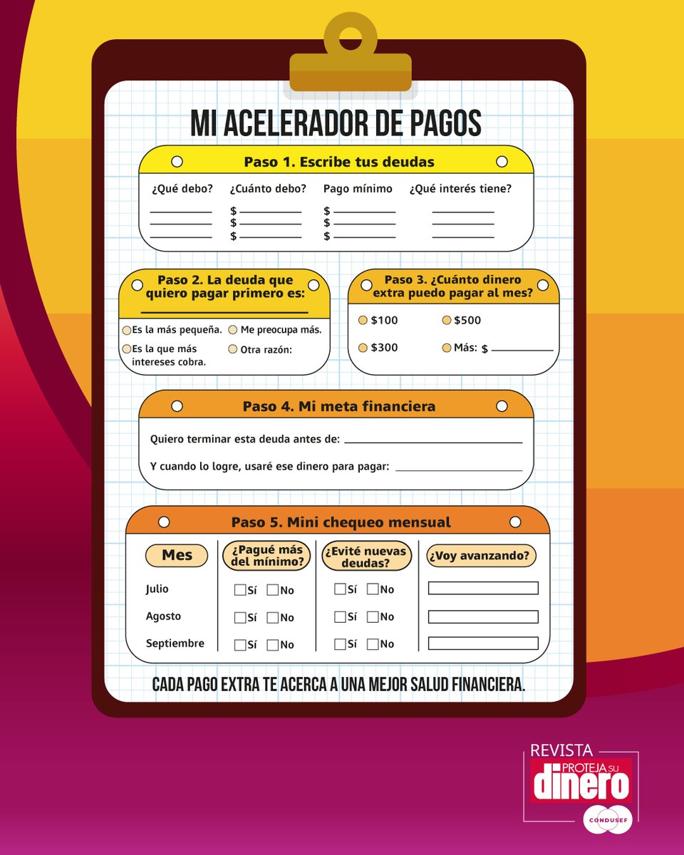 CondusefMX's tweet photo. 💸 ¿Llegamos a mitad de año y tus deudas siguen igual?

Que la segunda mitad del 2026 sea diferente. Activa el acelerador de pagos y recupera el control de tu cartera hoy mismo. 🚀

📖 Lee el artículo en #ProtejaSuDinero  
🔗 https://t.co/IfVj7T7e9B https://t.co/OSlQZ7hhKY
