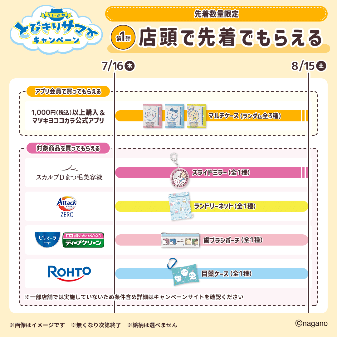 matsucoco_co's tweet photo. ⭐️キャンペーンまとめカレンダー⭐️

このポストを【ブックマーク】か【いいね】して、いつでも見返せるようにしておくと便利🗓️🎶

詳細はキャンペーンサイトから👇
🔗https://t.co/PXohQK0i5P

#マツココちいかわ https://t.co/QS4YKaw4cu