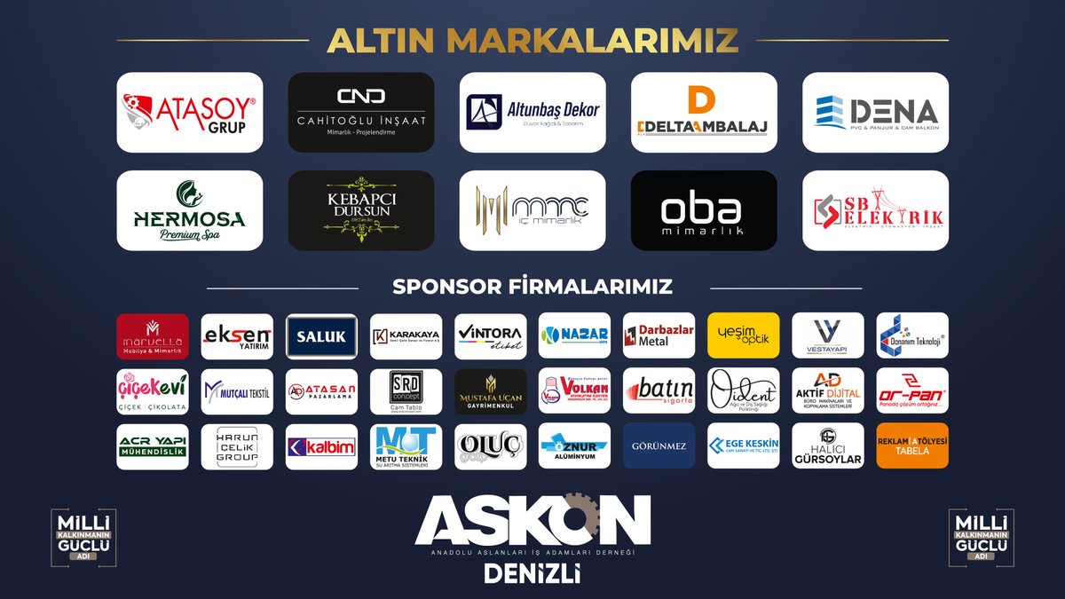 AskonDenizli20's tweet photo. 15 Temmuz'da meydanlardaydık! 🇹🇷

Şube Başkanımız Sn. Uğur Küçük ve yönetim kurulumuzla Delikliçınar Şehitler Meydanı'ndaki ikram hayrımızda hemşehrilerimizle buluştuk. 

Aziz şehitlerimizi rahmet ve dualarla yâd ettik. İrade Bizim, Zafer Bizim!

@orhanaydin @UgrKucuk 

#15Temmuz https://t.co/oplJTrygtI