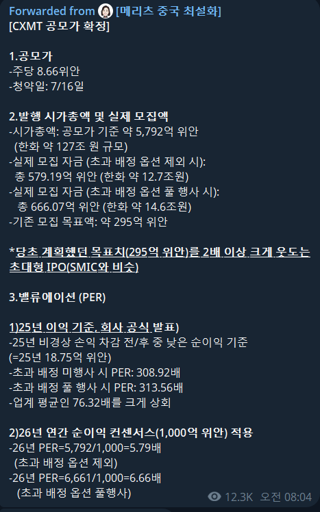 blazingbees's tweet photo. CXMT  공모가 확정 

공모가 기준 시총 127조원. 

목표 모집액을 2배이상 넘긴 상황 

CXMT '26Fwd PER 6.66배
SK하이닉스 '26Fwd PER 6.61배

CXMT가 SK하이닉스보다 비싸네 ㅋㅋ 

CXMT는 중국 유일 DRAM 상장사, 
마이크론도 미국 유일 DRAM 상장사

한국은 전교 1, 2등이 한 반에 있는 형국. https://t.co/YKahbVei04