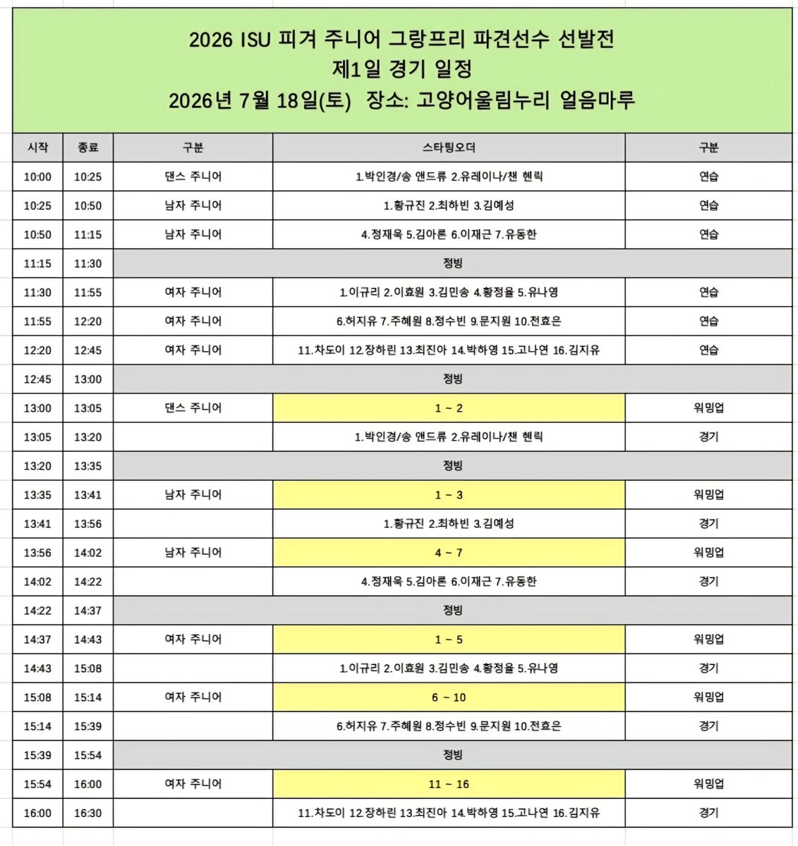 limjung22's tweet photo. 주그프 선발전 1일차 토요일 일정과 스타팅 오더 https://t.co/JZ9KrcpVUE