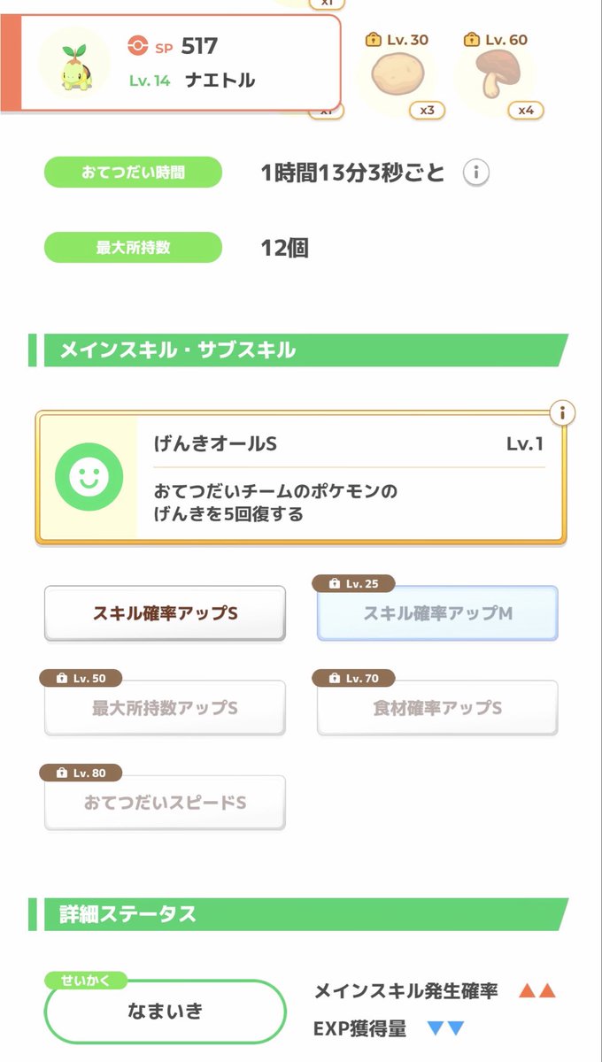 baneubuu's tweet photo. 採用！！！おてぼほしかったから今週、来週分までは厳選するけどきっとこの子になるかな！ https://t.co/G603o2JfNm