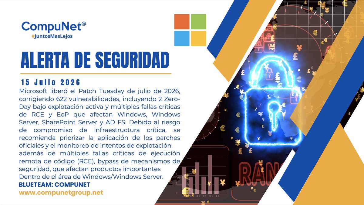 CompunetChile's tweet photo. 🚨 #AlertaDeCiberseguridad | Microsoft corrigió 622 vulnerabilidades en su #PatchTuesday de julio, incluidas 2 Zero-Day bajo explotación activa. Si administras #WindowsServer, #SharePoint o #ADFS, prioriza la instalación de los parches. #CyberSecurity #CompuNet https://t.co/o4OV367czt