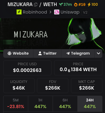 marcushan_'s tweet photo. 🚨 JUST IN: @_AnonDev, the developer behind Mizuki, which reached a $105M ATH, has launched $MIZUKARA on Robinhood Chain.

Mizukara is an automated onchain verification agent that monitors contracts, wallets and token activity, then publishes the evidence behind every finding.

CA: 0x407470f85e0b342a52aae2f191e135cef2947777