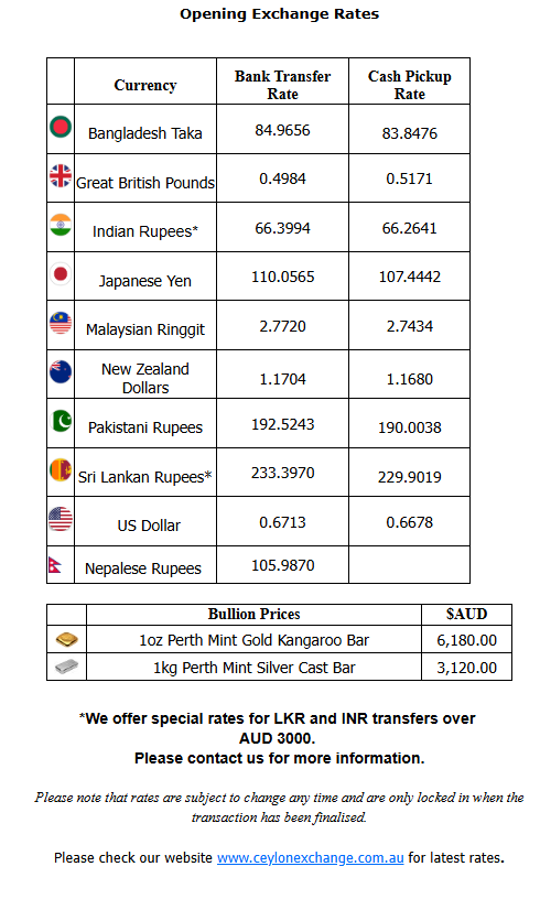 CeylonExchange's tweet photo. INDICATIVE Daily Exchange Rates For 16th of July 2026 https://t.co/grT8ipG1LB