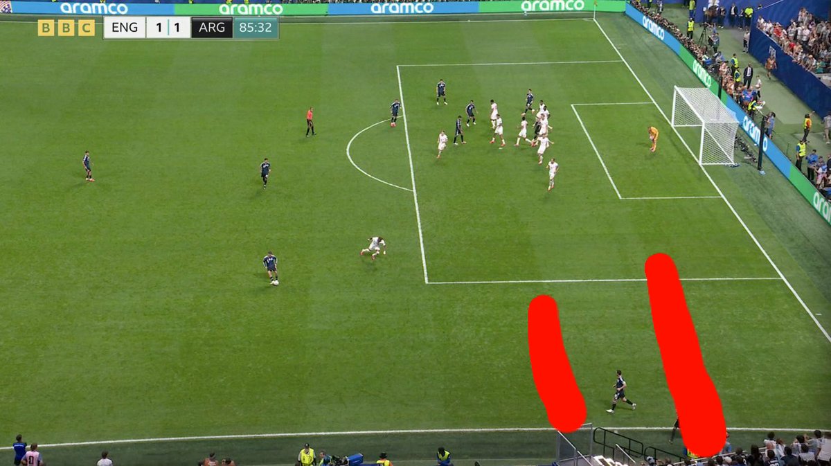 monoor04's tweet photo. @MadridPreeti Don't you see the pitch lines mr fool? Or you didn't learn geometry in your basic mathematics? https://t.co/riVYb6y4eW