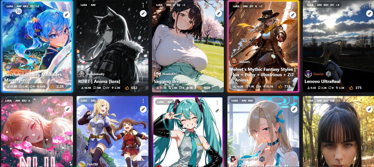 NobinLOG's tweet photo. #anima で一か月でDL数の多いLoRAランキング10。
1位Aesthetic Quality Modifiers - MasterpieceのLoRAは品質タグがトリガーワードなので、品質向上につながるもので、illustrious系でもこの手のLoRAは上位に食い込みます。
このMost DLで見ていますが、Animaだけの集計というよりかはそのモデルでZ-image版やillustrious系版があるとそれを加味した合計です。
モデルページにいろんなモデルversionがあるので、illustrious系で人気があるけどanimaではあまり人気がでないといった事はわかりづらいかなと思います。