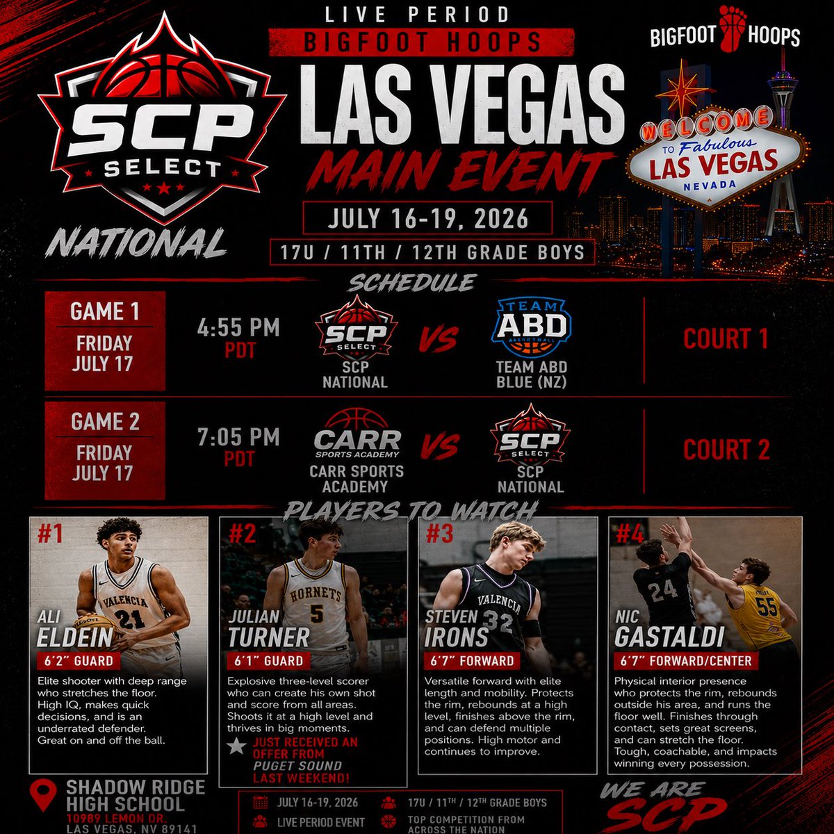 Scp Select tweet media