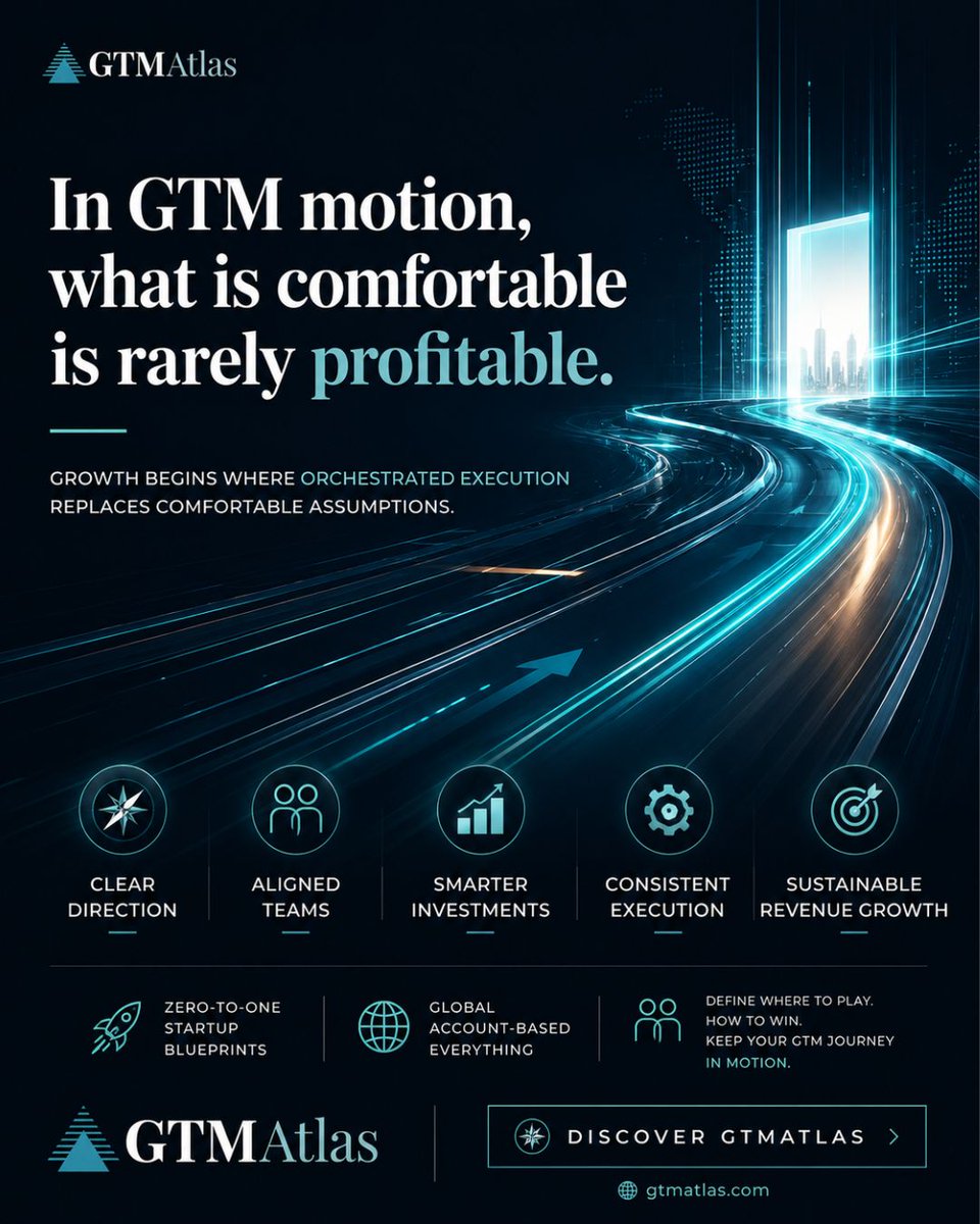 gtmatlas's tweet photo. In GTM motion, what is comfortable is rarely profitable.
Growth doesn't come from doing more of what's familiar.
It comes from making better #GTM decisionsโand executing them with intention.
At GTMAtlas, we don't do "comfortable."
๐งญ https://t.co/Qf0tkS0KB9
#GTMStrategy https://t.co/TZ2lrifXNY