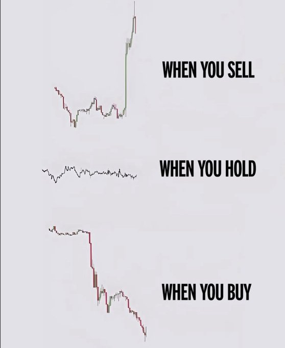 Stocktwits's tweet photo. Real https://t.co/qeKGn9SlCx