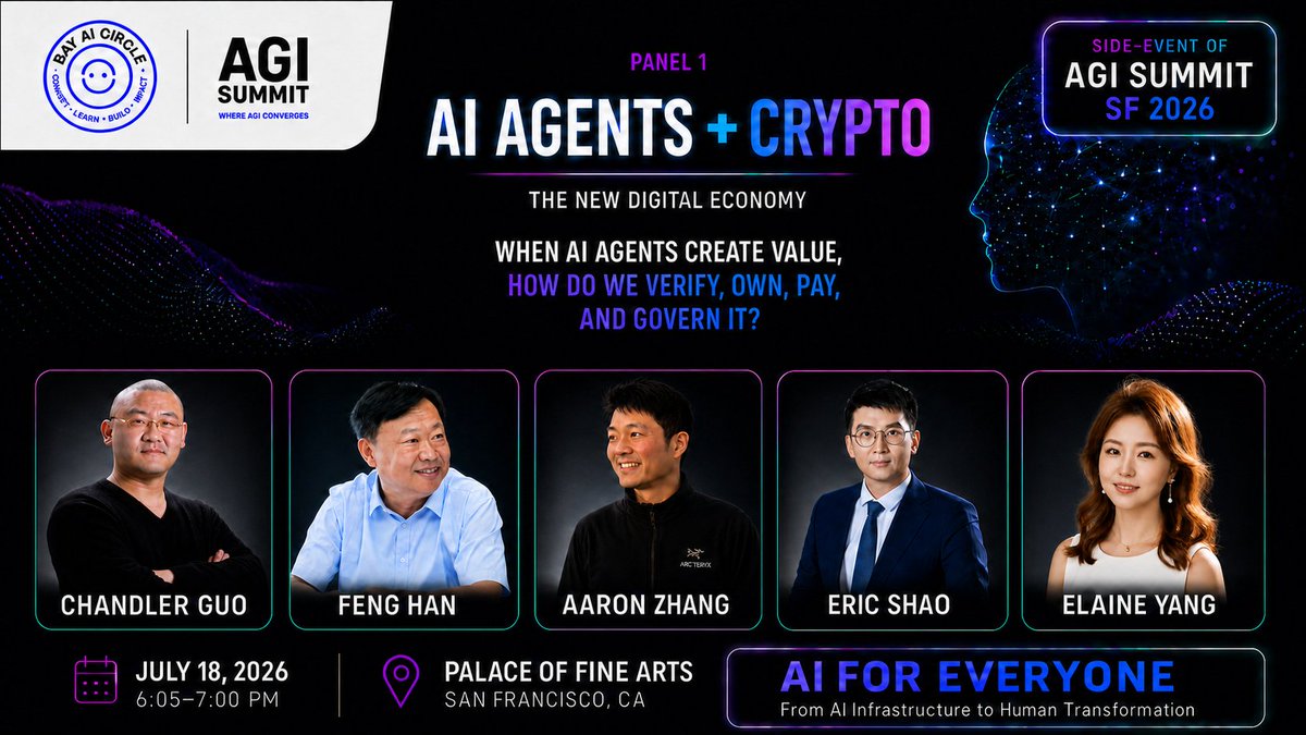 bxss520's tweet photo. AI agents creating value raises a new question:

Who verifies it?
Who owns it?
Who pays for it?

Excited for this discussion at @agisummitai  SF 2026 🚀

📅 July 18, 2026 | 6-8 PM
📍 Palace of Fine Arts, San Francisco
🎟 Tickets: https://t.co/cTemwTDpey
use code GUO for 15% off! https://t.co/rgJnlVisJV