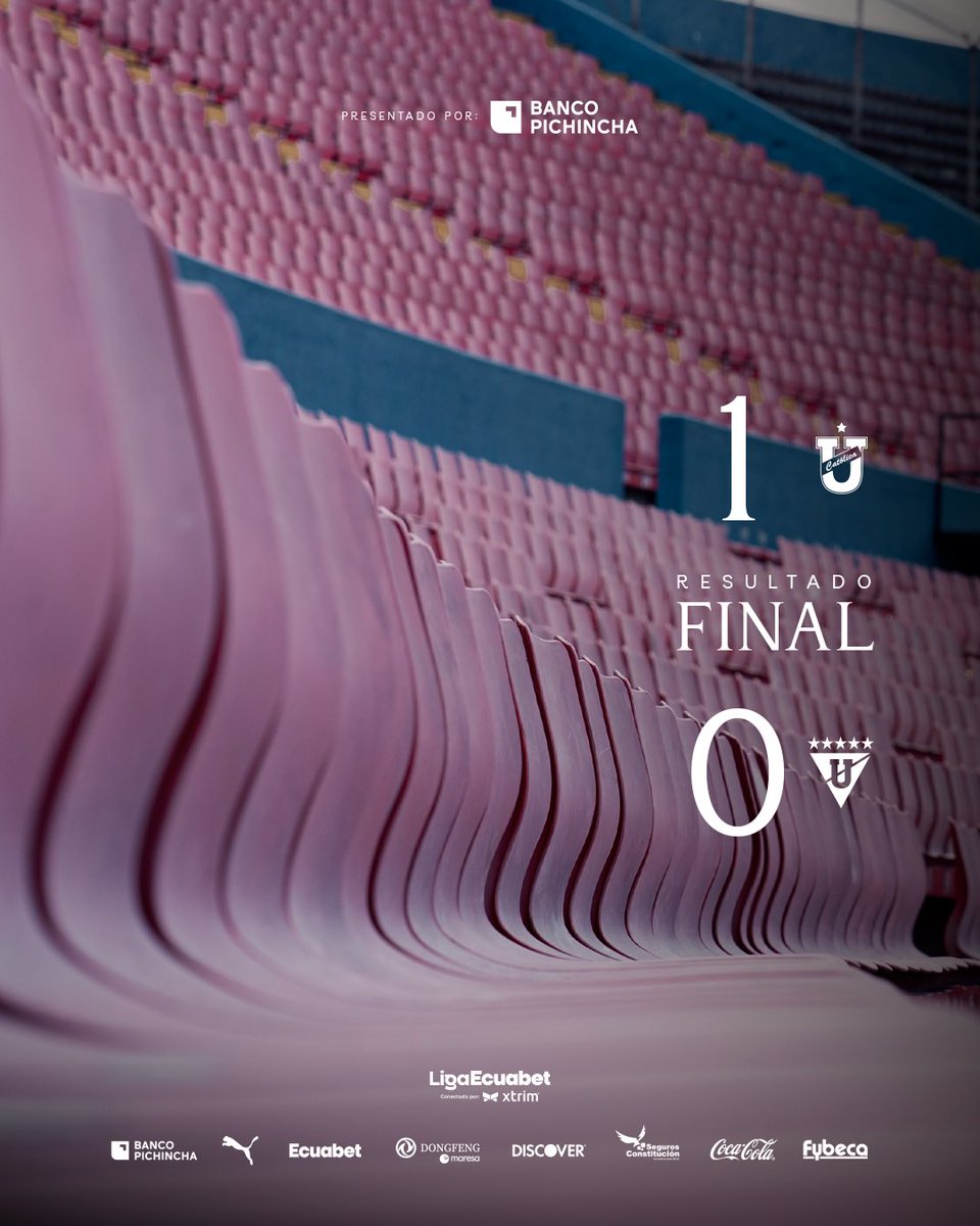 LDU_Oficial's tweet photo. Termina el partido.

#LIGACatolica
#LigaEcuabetconrctadaporXtrim https://t.co/NfmFIj1o8U