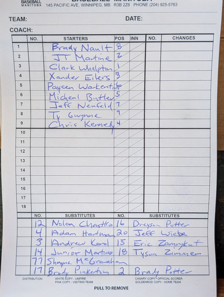 RFNOWCardinals's tweet photo. Tonights Cardinal lineup. https://t.co/sgf9UuoHCN