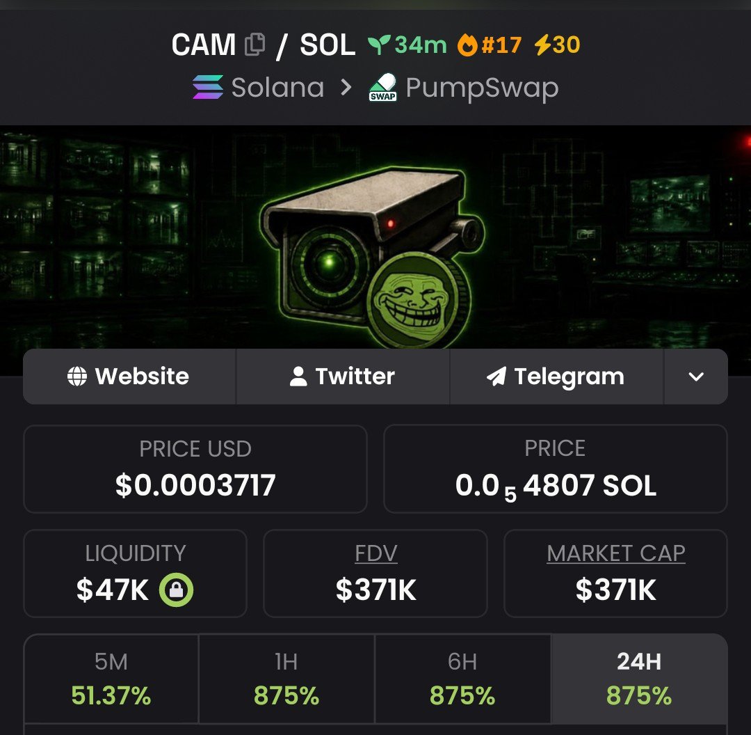 Raghavak0nSol's tweet photo. 8x β
β
β
β
β
β
β
β
β
β
β
β
β
$CAM
MCAP: $372K
CA:
CAMyTP53yapXHc9JRYiMKh9fGxNn7uQG2EoFsG5DoPYv
#SOL
#CAM https://t.co/I3aGurVJ5w