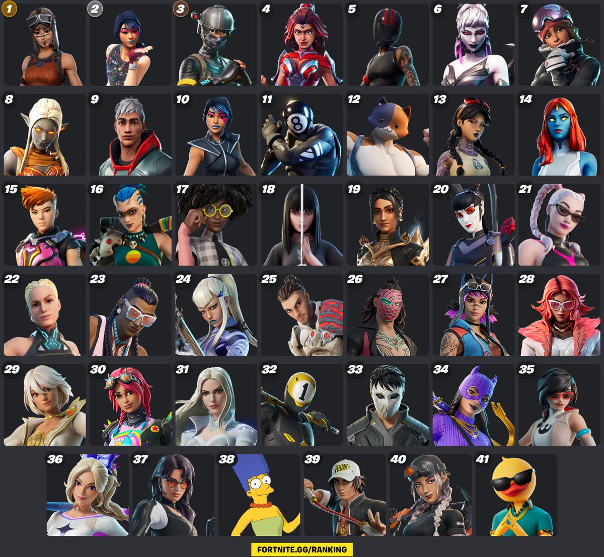Dahja3D's tweet photo. Cluster is Adrian Christian Hernandez (fav battlepass skin per season) https://t.co/Foc6xsQGcO