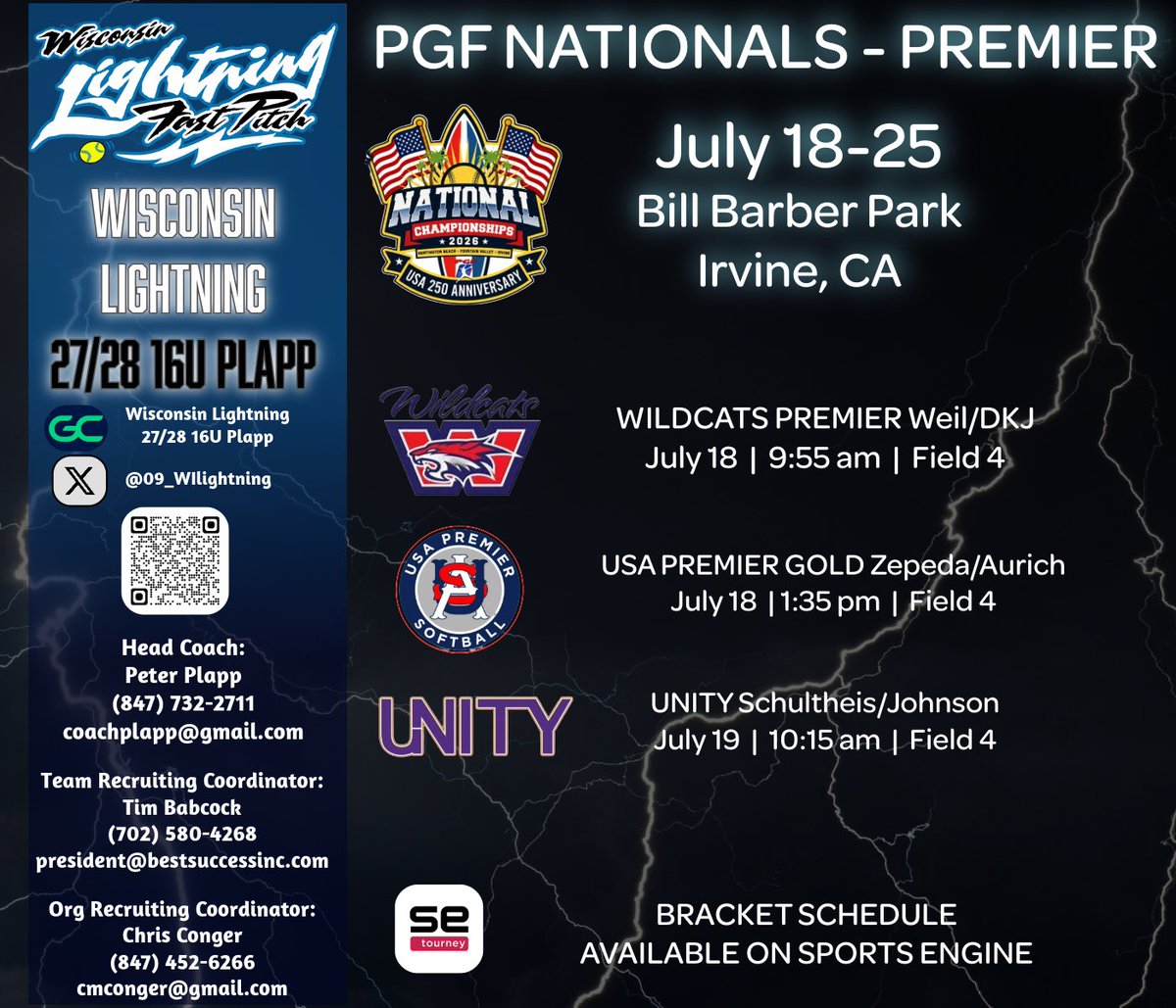 Wisconsin Lightning 09 tweet media