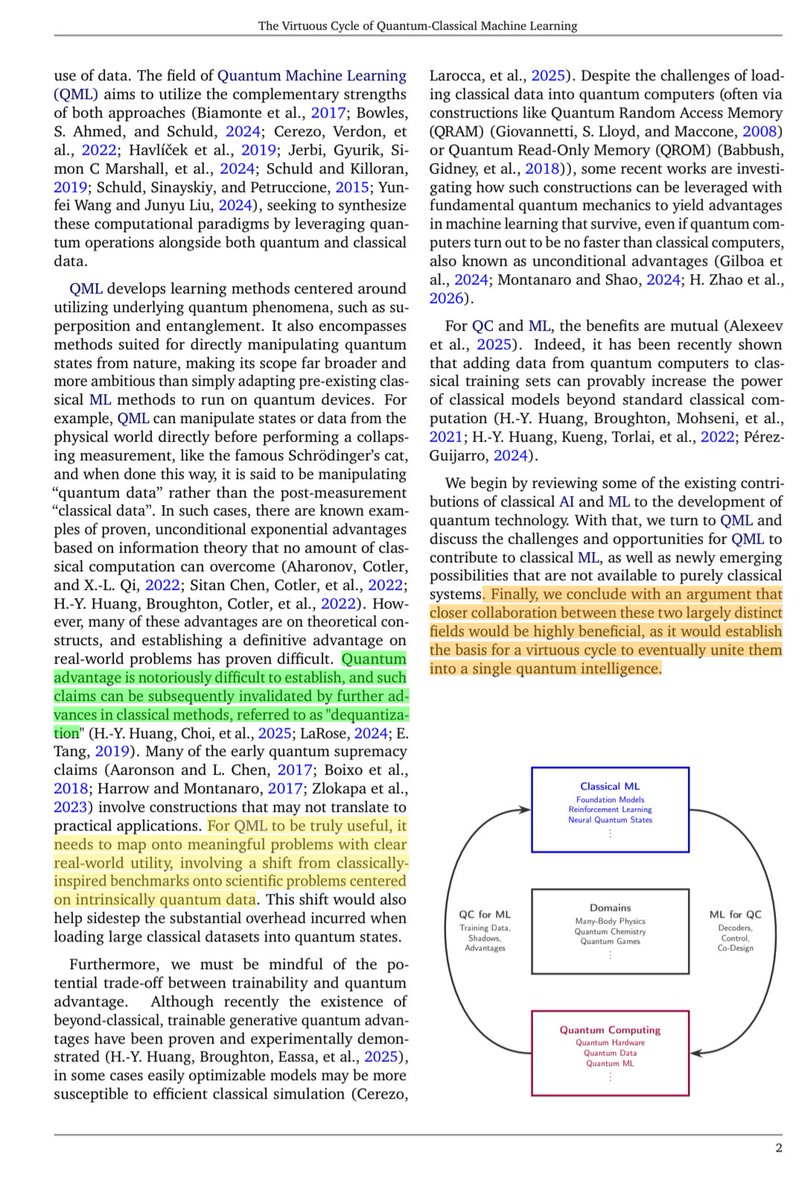 vivek_kumar's tweet photo. A clear, realistic, and highly readable breakdown of how classical ML and quantum computing reinforce each other. Thanks to @weballergy  @JarrodMcclean  Johannes for keeping the perspective so grounded. 

https://t.co/muX4uPS4Z3 https://t.co/XKSN23vR9M