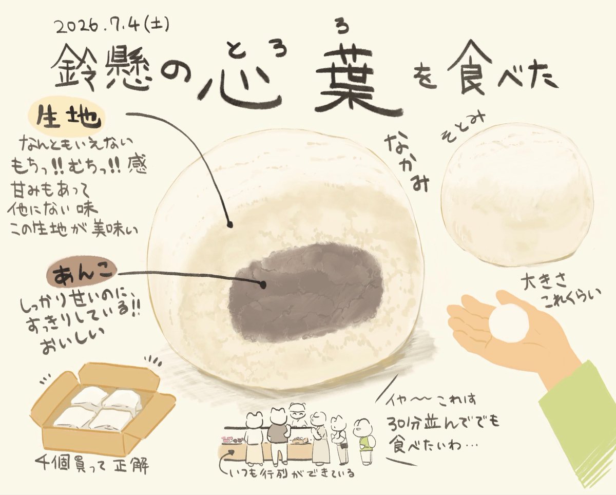 kunitachi_h's tweet photo. 【2026.7.4】　鈴懸の心葉を食べた

もちっ！むちっ！で何だこりゃー！！美味しい！！となりました。

#鈴懸　#心葉　#和菓子 https://t.co/y2ngWMIz5c