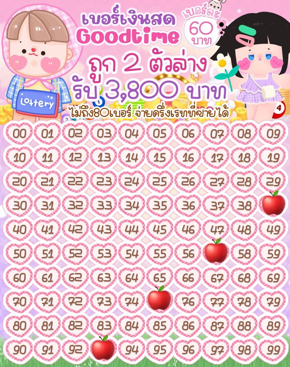 Goodtime_a1 tweet picture